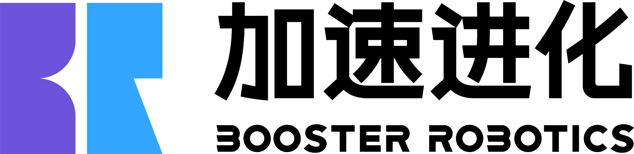 Robocup Home Robocup 2025 Salvador Brazil